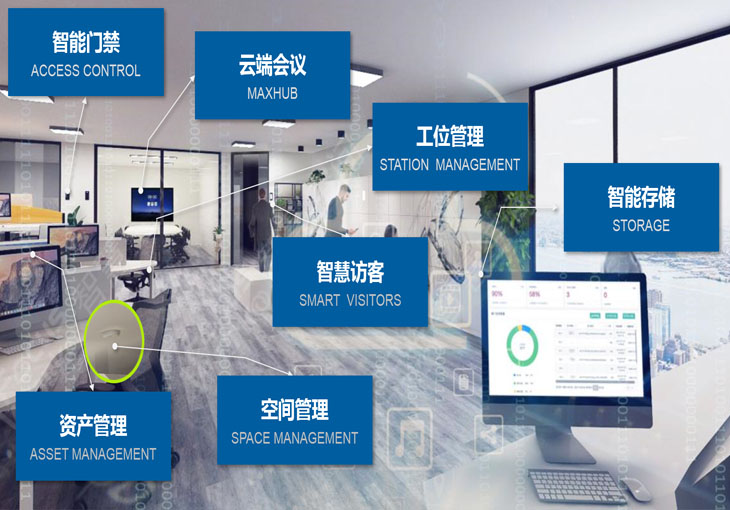 智能家具系列BTL-234-01